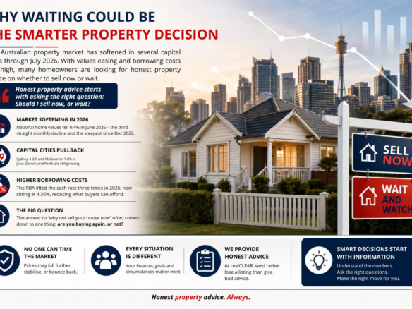 Honest property advice starts with asking the right question Should I sell now, or wait