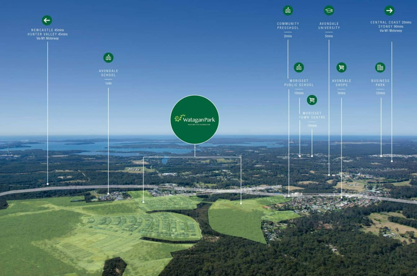 Watagan Park Estate – Cooranbong — Lot 5939
